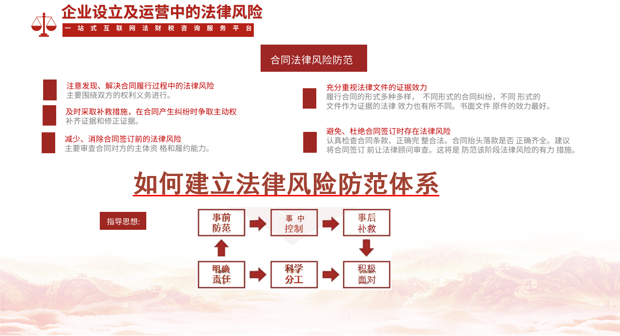 企业设立及运营中的法律风险